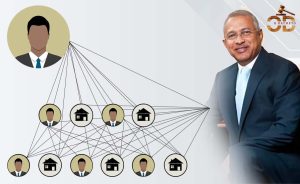 Conglomerado empresarial de Óscar Tito e suas misteriosas conexões